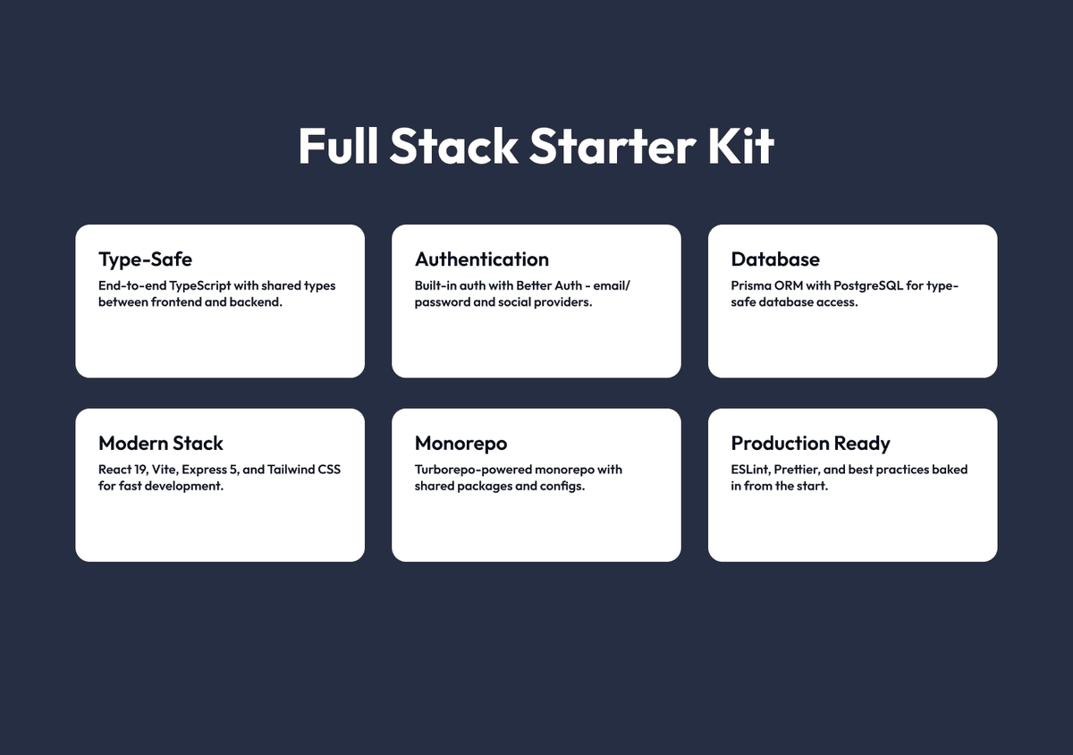 Full Stack Starter Kit